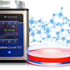 Particle Counters & Environmental Measuring Devices